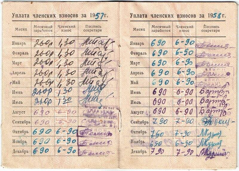 Билет комсомольский № 10256955, Селезневой Н.П., время выдачи билета: 09.05.1956г.