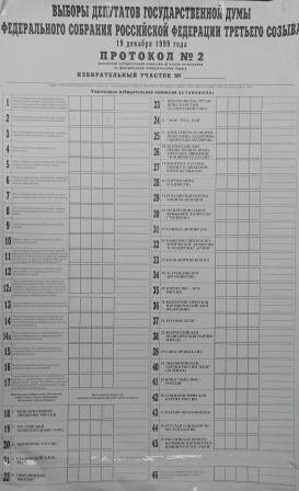 Плакат.Протокол  № 2  Выборы депутатов Государственной думы третьего созыва.