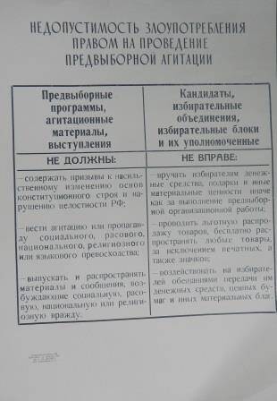 Предвыборный плакат  Недопутимость злоупотребления правом на проведение предвыборной агитации.