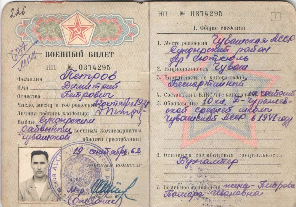 Документ. Билет военный НП № 0374295 Петрова Димитрия Петровича