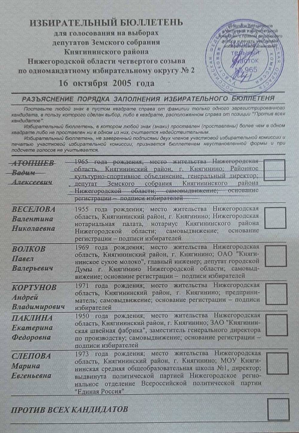 Бюллетень избирательный для голосования на выборах Земского собрания района