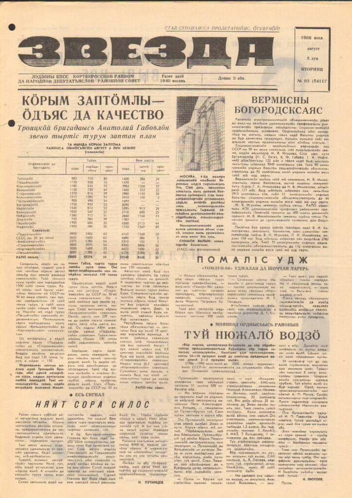Газета Звезда № 93 1986 год