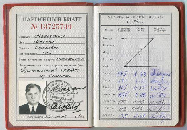 Билет партийный члена КПСС М.Е. Макаренкова.