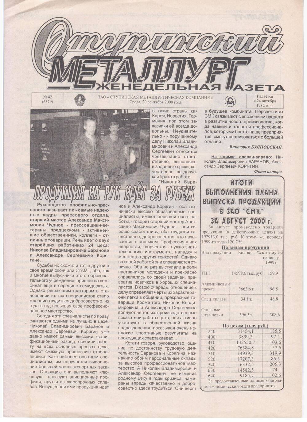 Еженедельная газета Ступинский металлург №42(6379) от 20.09.2000 г.