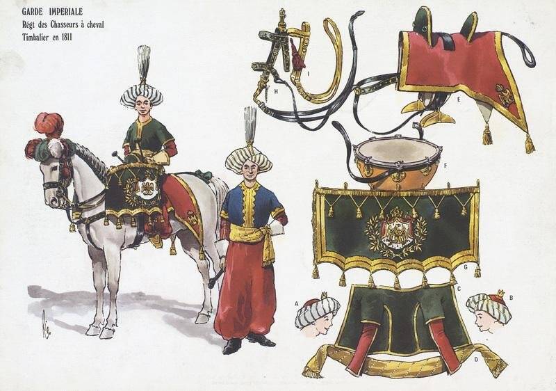 Лист. Garde Imperiale Régt des Chasseurs a cheval Timbalier en 1811. Le plumet, planche 195. Имперский гвардейский полк егерей на литаврах в 1811 году. Лист 195