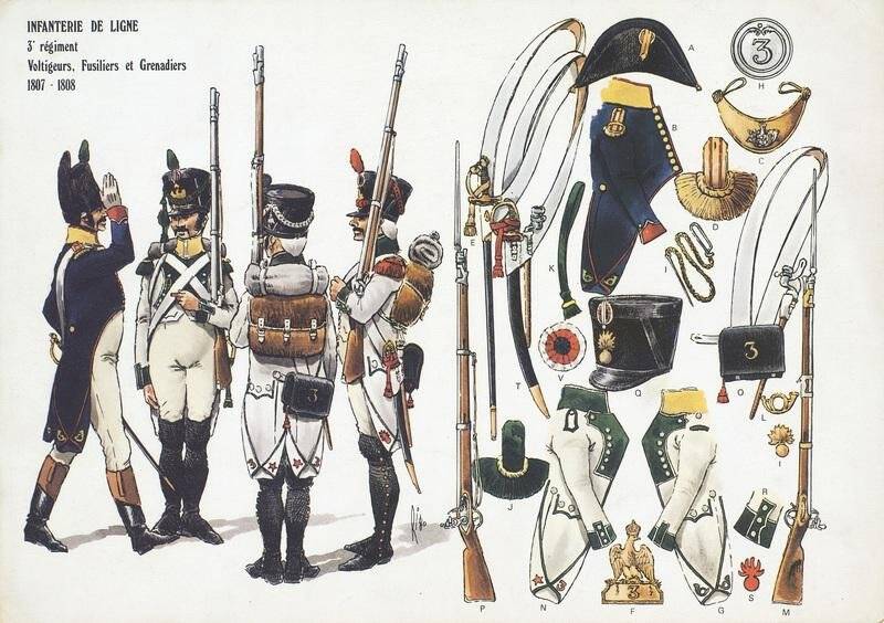 Лист. Infanterie de Ligne 3 régiment Voltigeur, Fusiliers et Grenadiers 1807-1808. Le plumet, planche U5. Линейная пехота 3-го Вольтерьерского полка, фузилеры и гренадеры 1807-1808 гг.