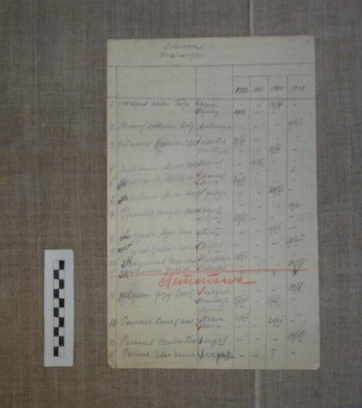 Список коммуны.1930 г.