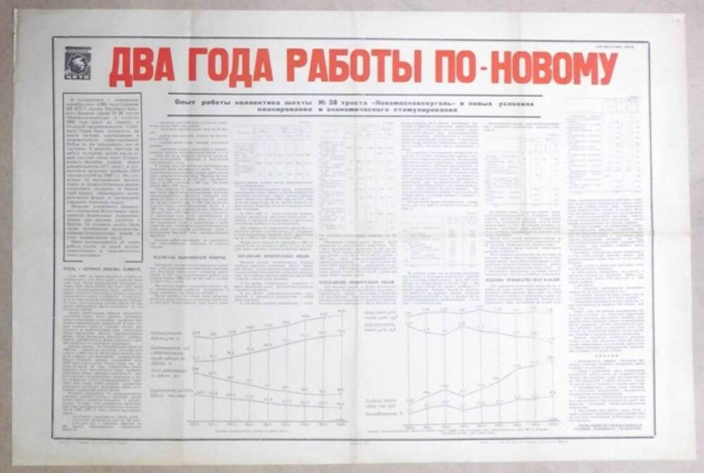 Плакат Два года работы по-новому (опыт работы коллектива шахты № 38 треста Новомосковскуголь). 
