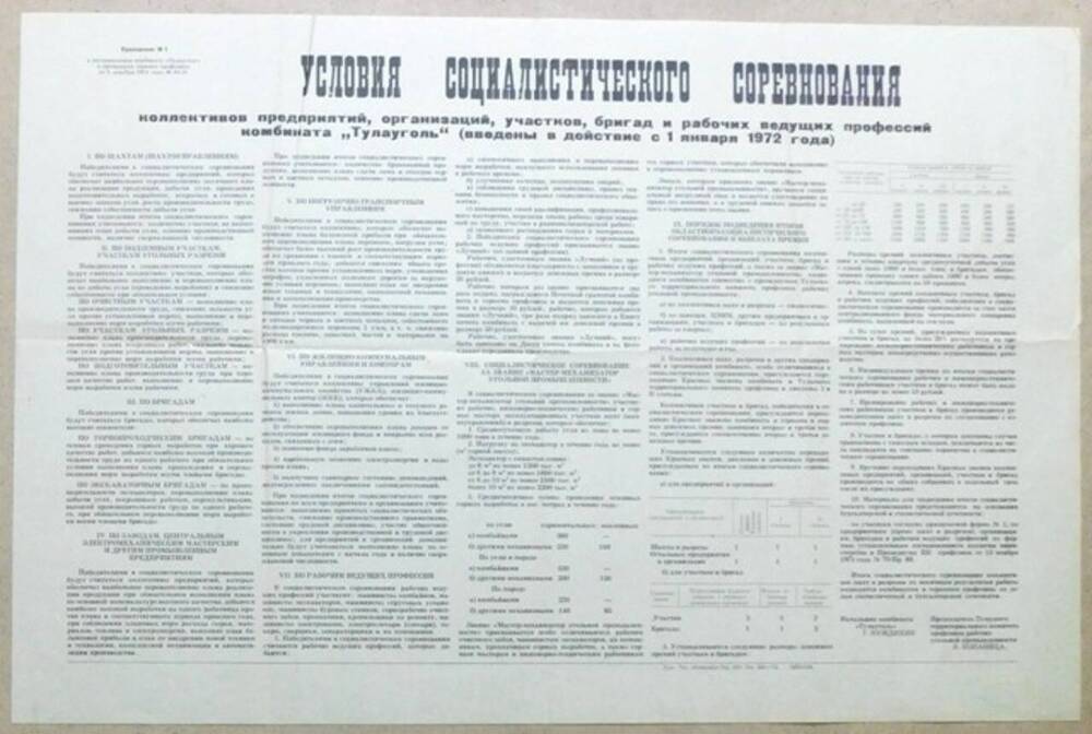 Условия социалистического соревнования коллективов предприятий, организаций, участков, бригад и рабочих ведущих профессий комбината Тулауголь (введены в действие с 1 января 1972 года). 