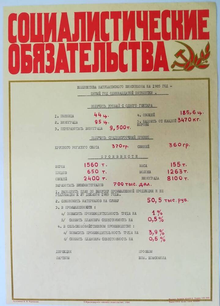Листовка. Социалистические обязательства Натухаевского винсовхоза на 1985 г.