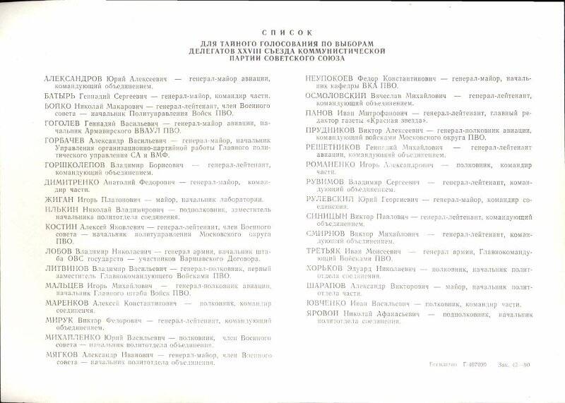 Список для тайного голосования по выборам делегатов ХХVIII съезда КПСС. Май 1990 год.