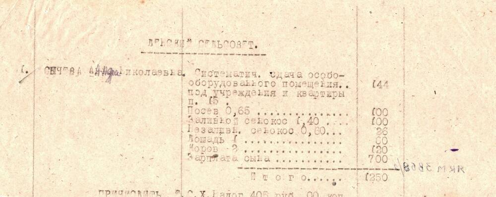 Справка о признании начисления ЕСХН, 1931 г.