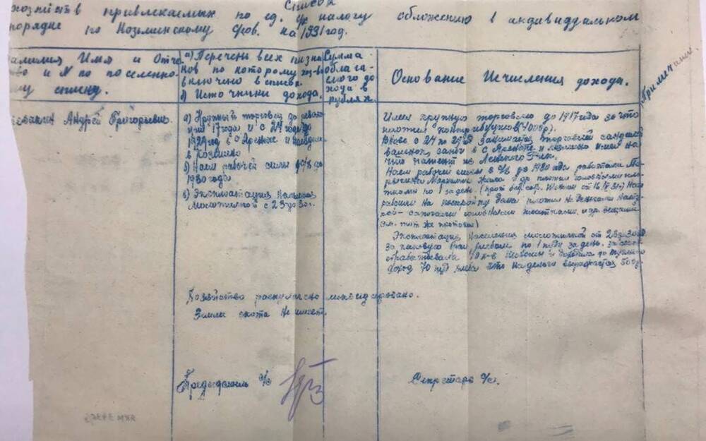 Список лиц, привлекаемых к обложению ЕСХН в индивидуальном порядке на 1931 год по Козьминскому с/с (хозяйство Клевакина А.Г.)