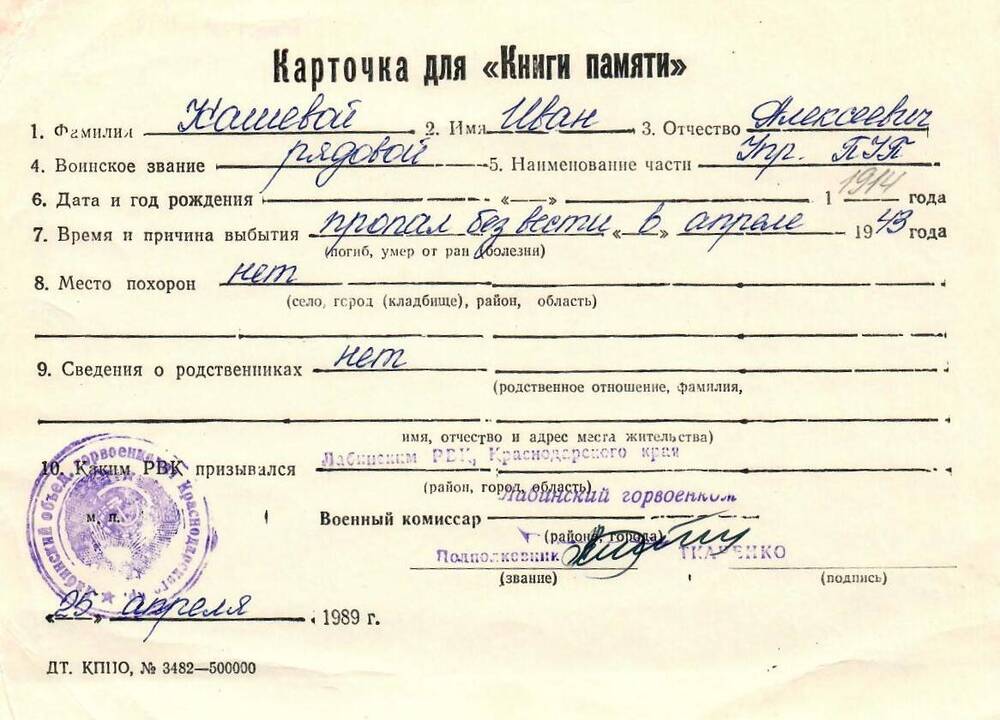 Карточка для «Книги Памяти» на имя Кашевого Ивана Алексеевича, предположительно 1914 года рождения, рядового; пропал без вести в апреле 1943 года.