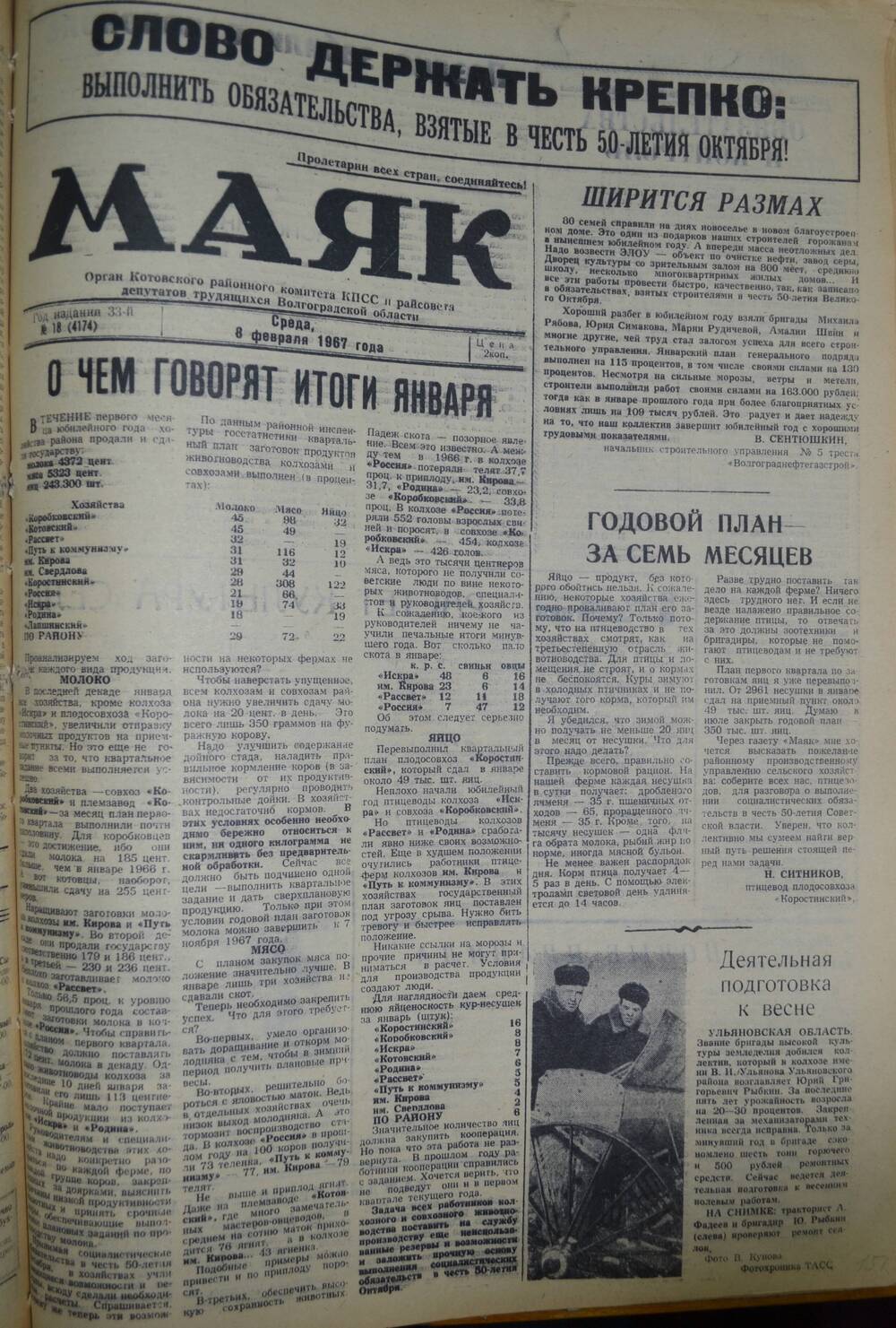 Газета Маяк № 18 (4174). Среда, 8 февраля 1967 года.