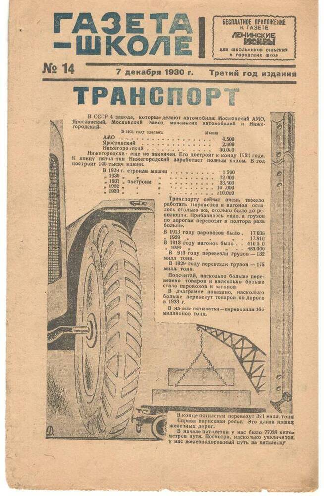 Газета Газета-школе №14, от 7 декабря 1930г.