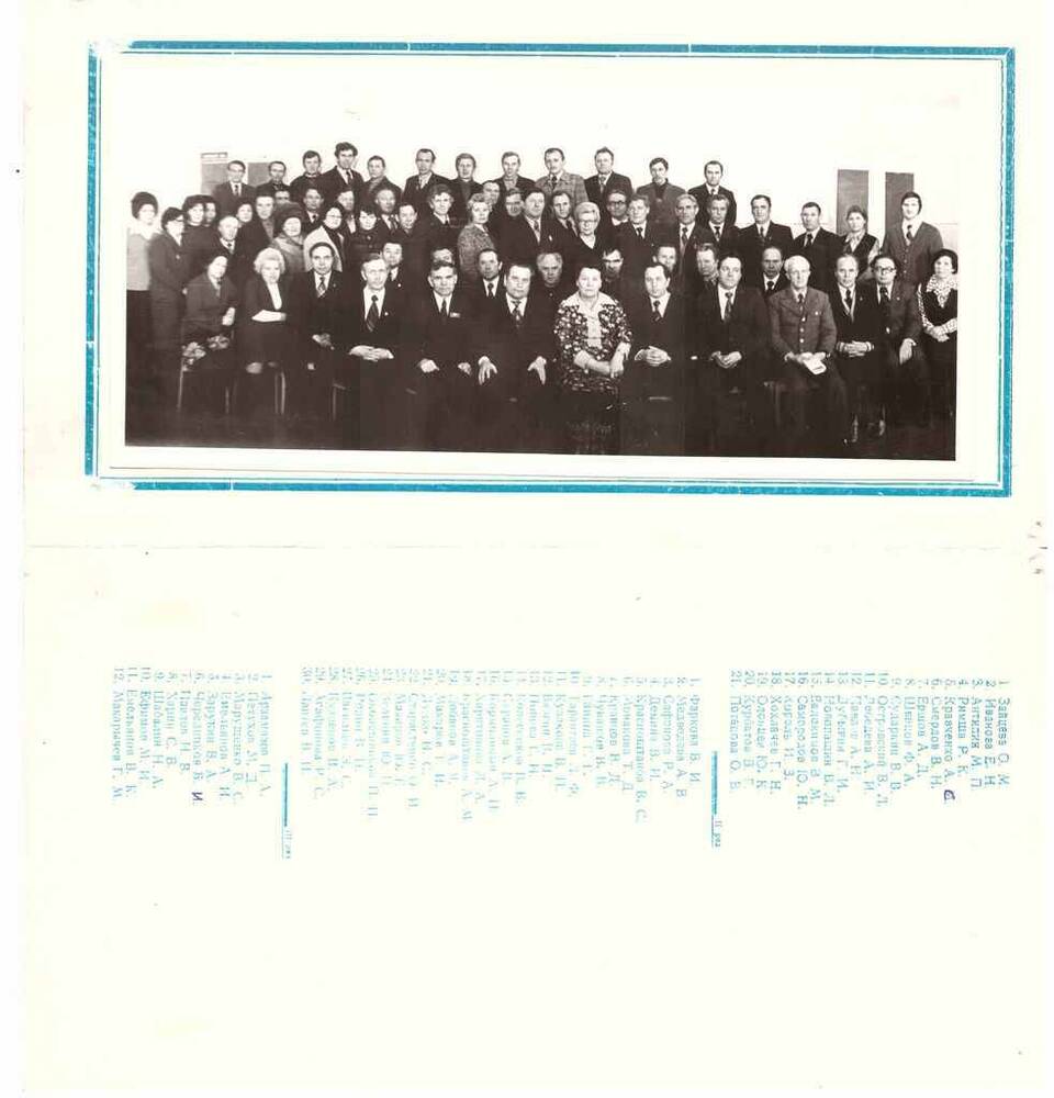 Фотография черно-белая. Участники VI Пленума Киренского райкома КПСС 11 января 1980 г.