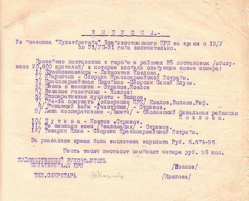 Документ. Выписка из дневника Культбригады Владивостокского ЦРК с 13 мая  по 22 июля 1931 г. о постановках в городе и районах