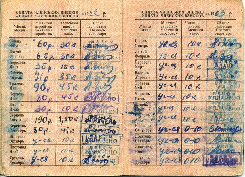 Билет комсомольский № 13286895 Зизы Алексея Федосеевича. 1938 г.р. Подлинник