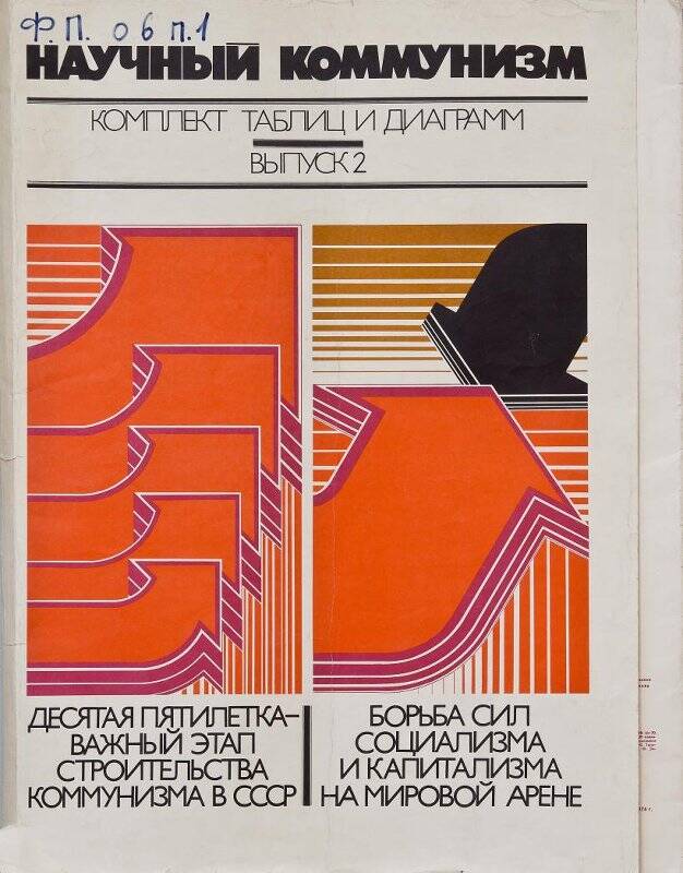 Обложка комплекта плакатов «Научный коммунизм. Комплект таблиц и диаграмм.Выпуск 2».