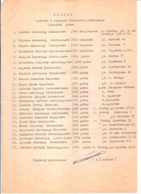 Список рабочих и служащих Тетюшского рыбзавода.