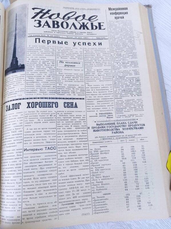 Газета Новое Заволжье № 100 (6990), Четверг 24 июня 1965 года.