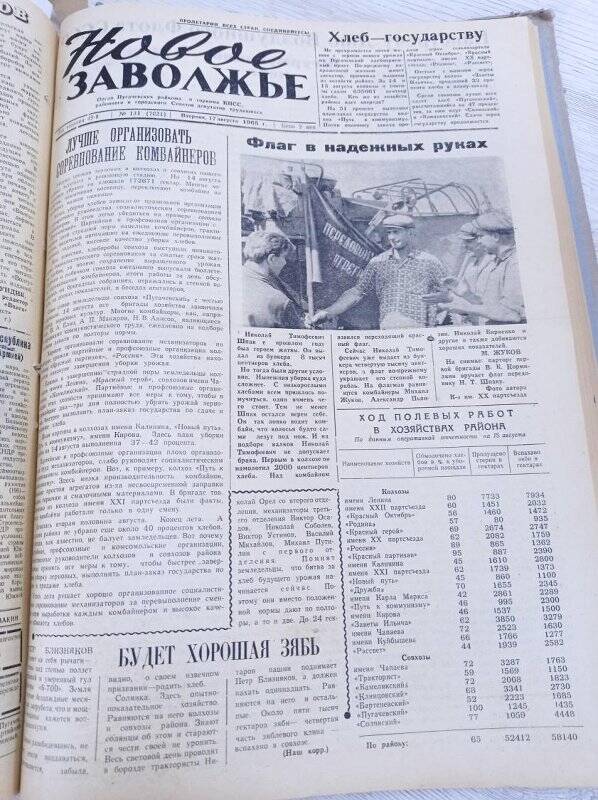 Газета Новое Заволжье № 131 (7021), Вторник 17 августа 1965 года.