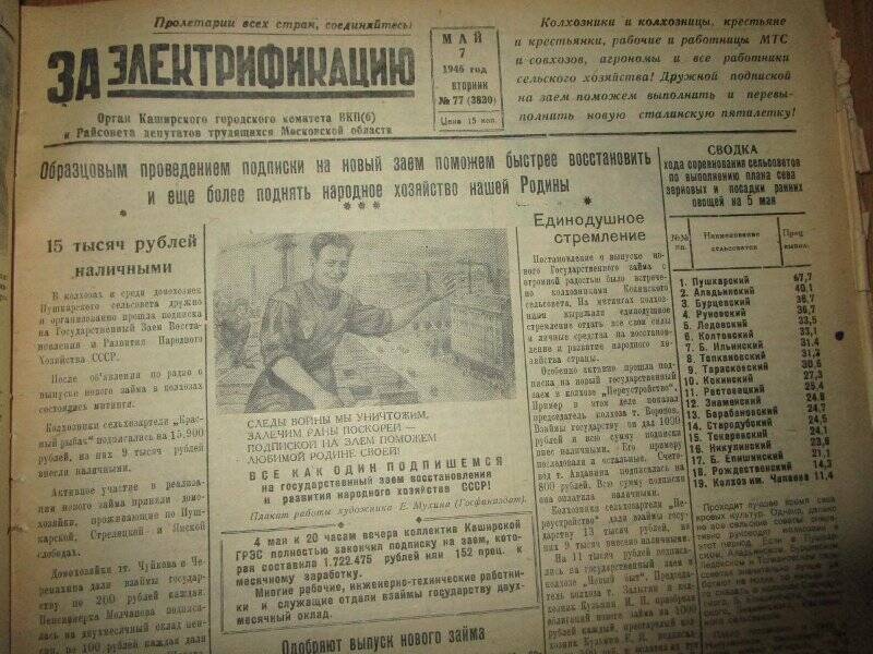 газета. За электрификацию 1946 год