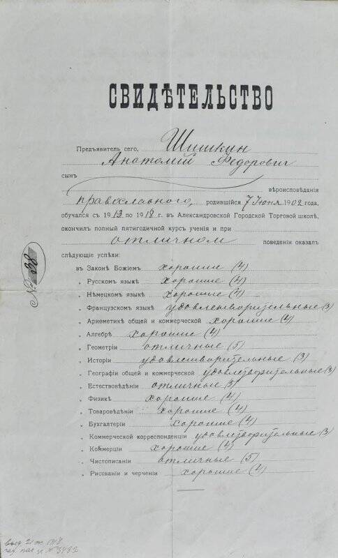 Свидетельство №38, выданное Шишкину Анатолию Федоровичу, об окончании Александровской Городской Торговой школы.