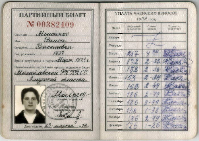 Билет партийный №00382409 Моисеенко Раисы Васильевны.