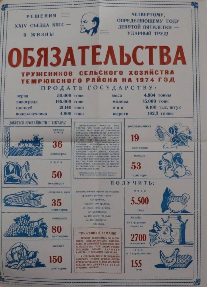Плакат. Обязательства тружеников сельского хозяйства Темрюкского района на 1974 г.. 