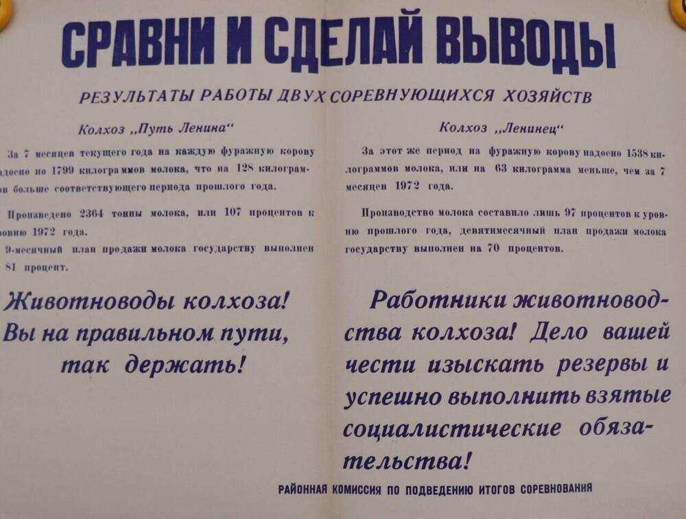 Плакат Сравни и сделай выводы. Результаты работы двух соревнующихся хозяйств колхозов Путь Ленина и Ленинец. 