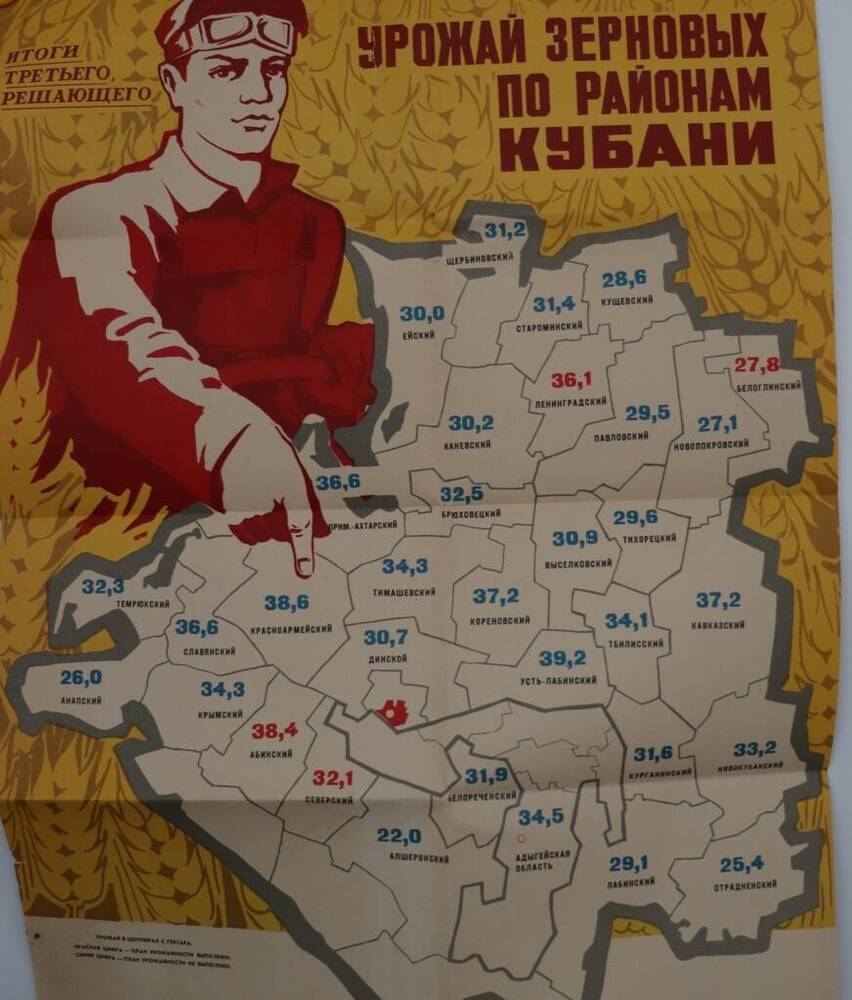 Плакат Урожай зерновых по районам Кубани.