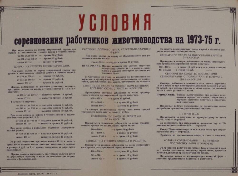 Плакат Условия соревнования работников животноводства на 1973-75 гг..