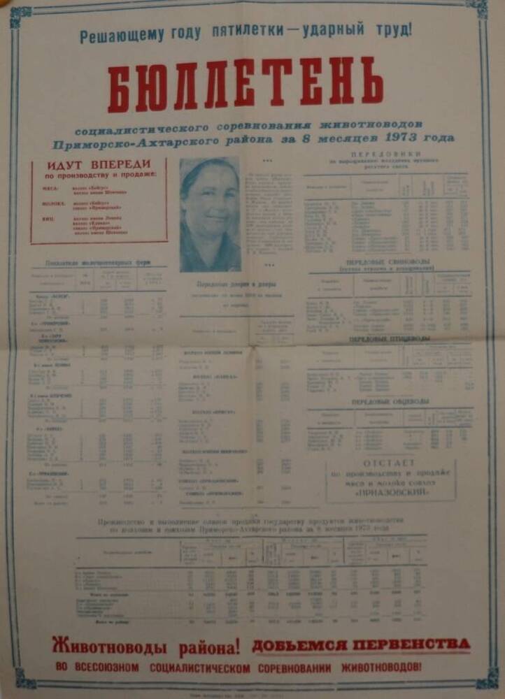 Плакат: Бюллетень социалистического соревнования животноводов Приморско-Ахтарского района за 8 месяцев 1973 г..
