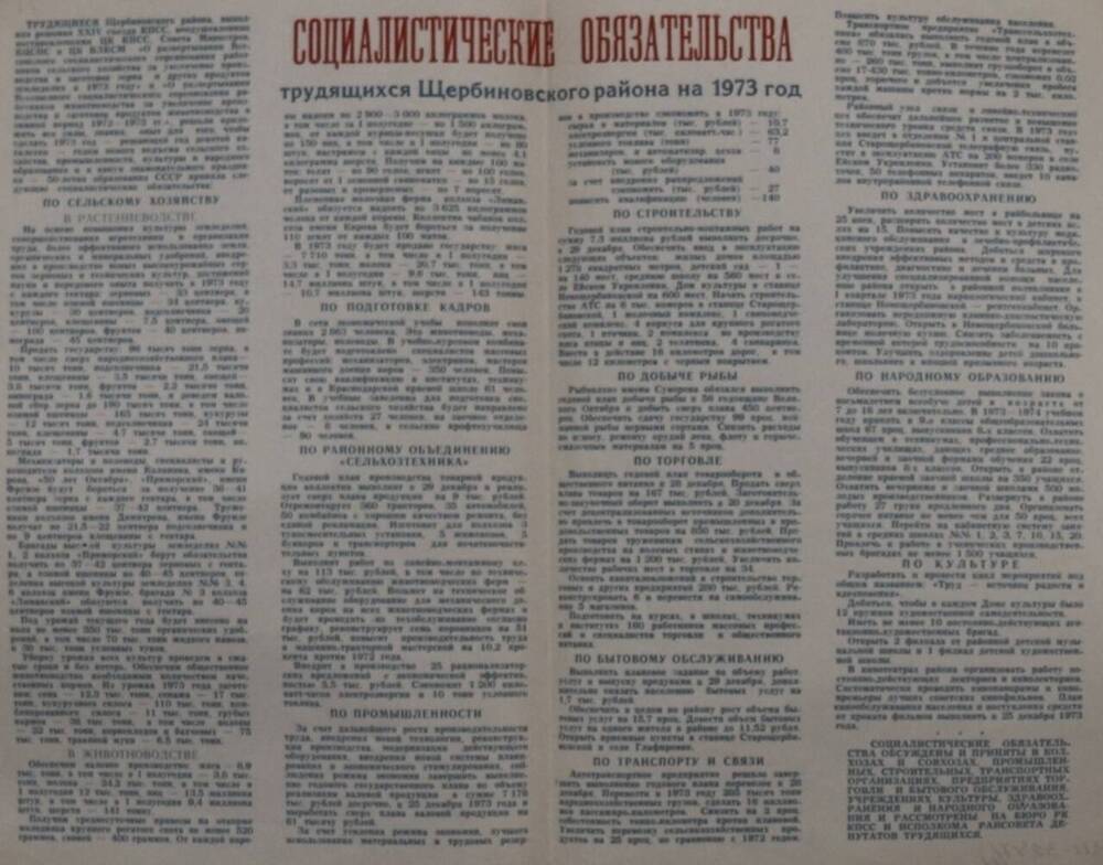 Плакат. Социалистические  обязательства трудящихся Щербиновского района на 1973 г.. 