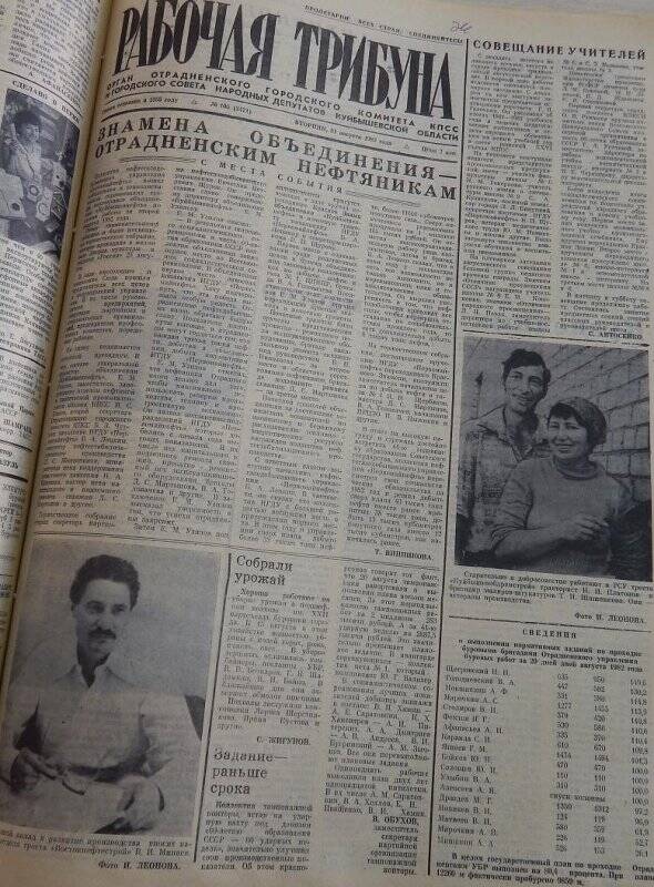 Газета Рабочая трибуна № 105 (3471) от 31 августа 1982г.
