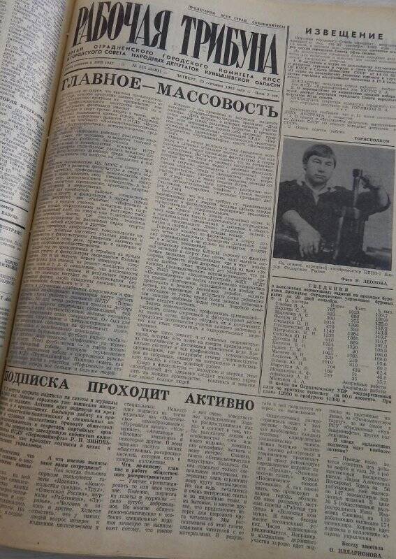 Газета Рабочая трибуна № 115 (3481) от 23 сентября 1982г.