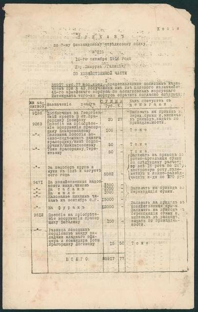 Документ. Копия приказа по 7-му Финляндскому стрелковому полку №215 от 10 октября 1916 г.