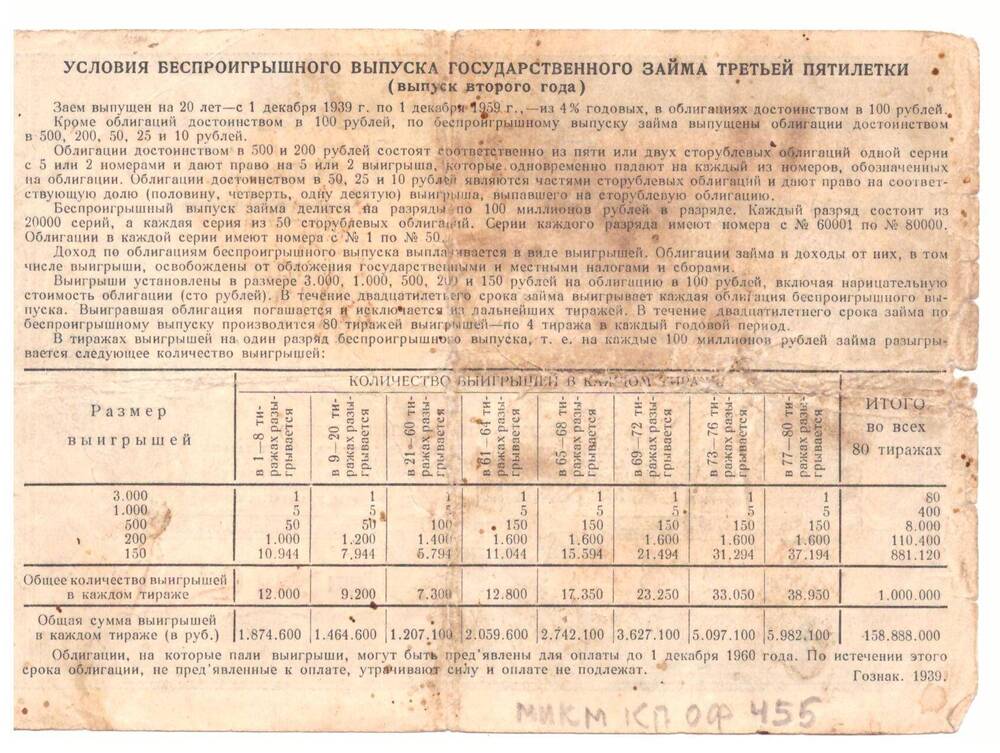 Облигация Государственного займа третий пяилетки  на сумму Десять рублей