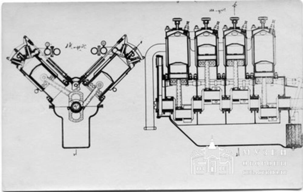 Фотооткрытка. Схема устройства авиационного мотора Гном.