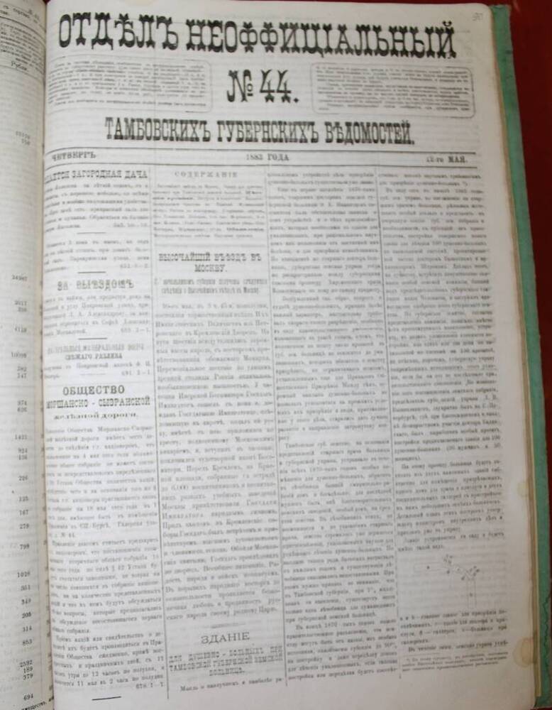 Газета Отдел Неоффициальный № 44 от 12.05.1883 г. 