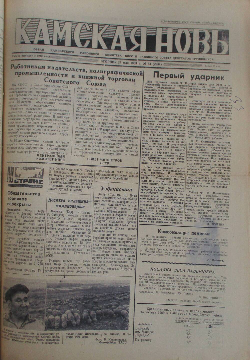 Газеты Камская новь за 1969 год, орган Камбарского райсовета и  РККПСС, с №1 по №66, с №68 по №156. №64.
