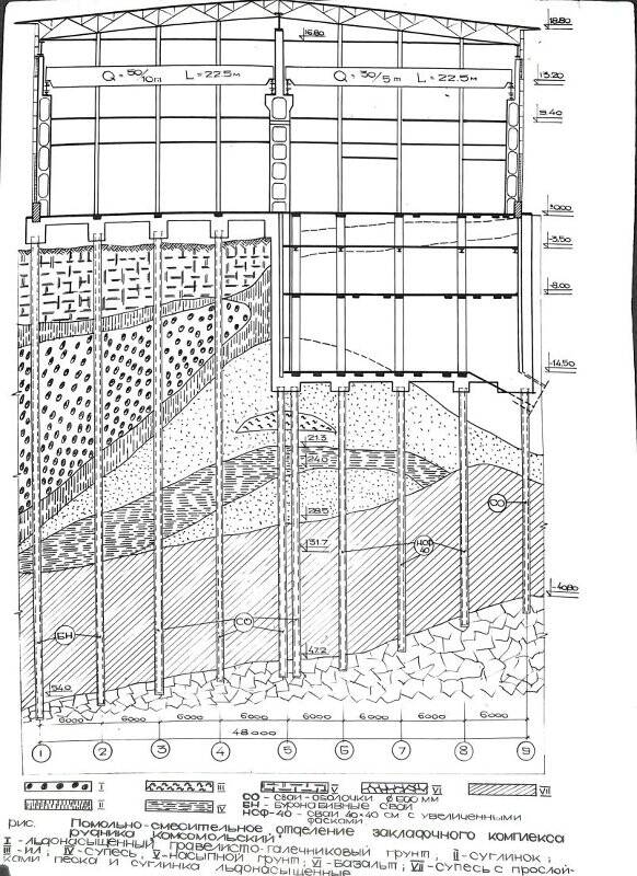 Фотография черно-белая. Схема помольно-смесительного отделения закладочного комплекса рудника Комсомольский: структура грунта
