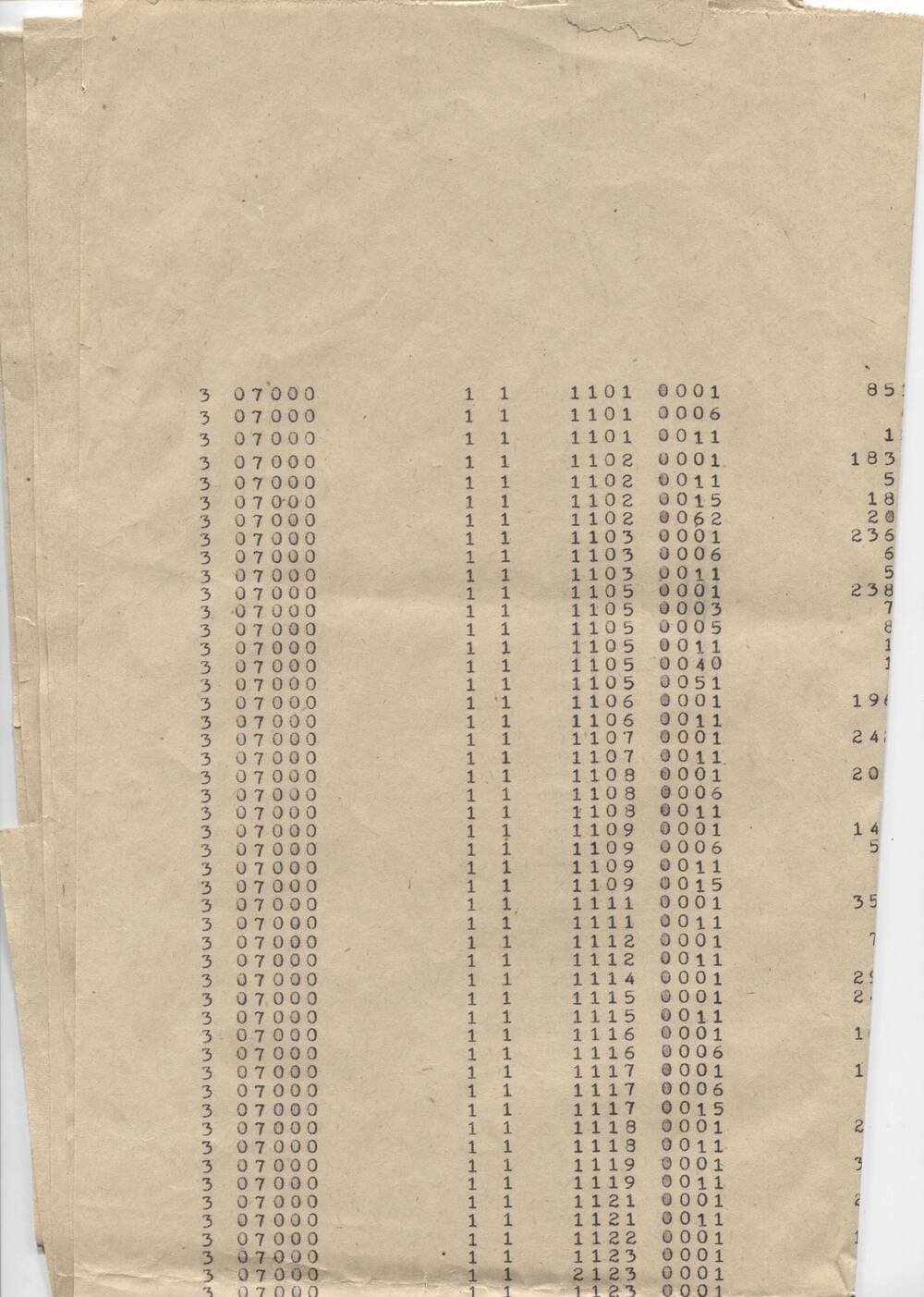 Табулаграмма начисления заработной платы из материалов информационно-вычислительной станции г. Орска, введенной в строй в годы восьмой пятилетки.