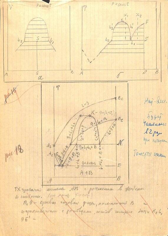 Рисунки физико-химических диаграмм, выполненные карандашом.