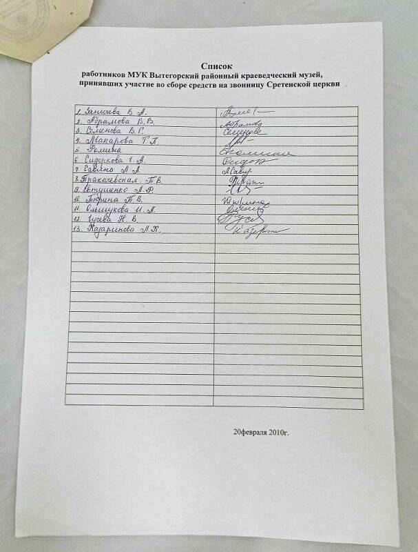 Список работников  МУК Вытегорский районный краеведческий музей, принявших участие в сборе средств на звонницу Сретенской церкви.