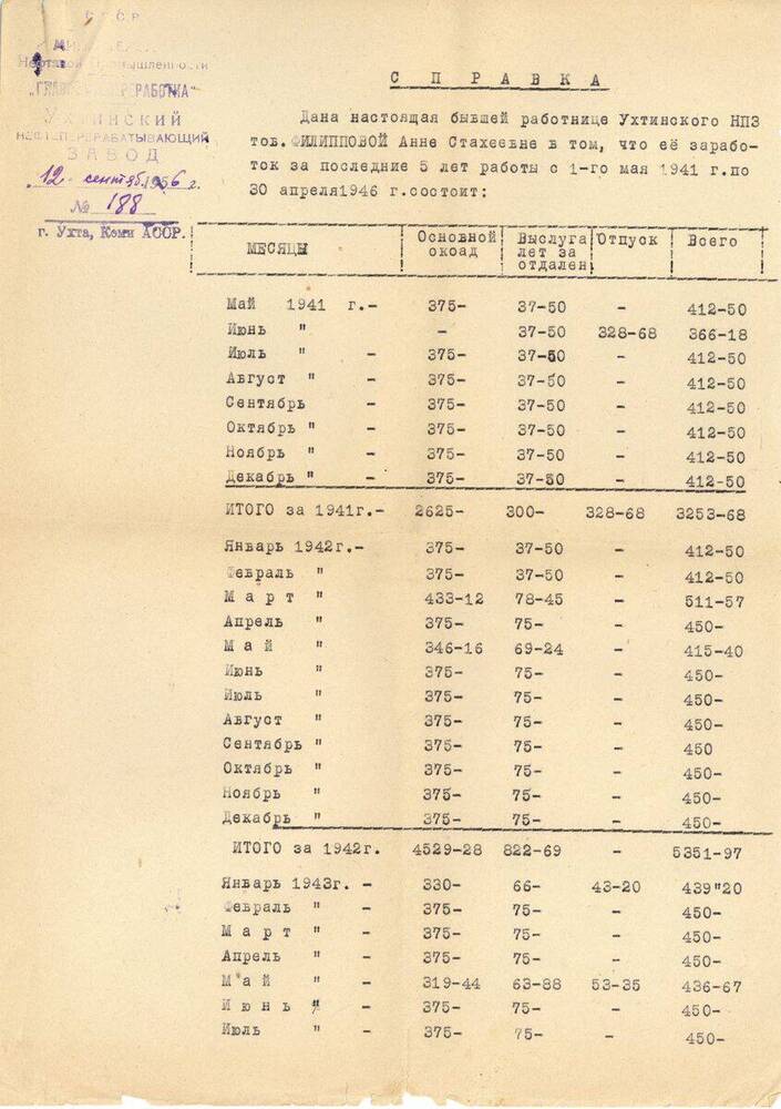 Справка Справка № 188 Филипповой Анне Стахеевне о начисленной заработной плате с 1-го мая 1941 г. по 30 апреля 1946 г.