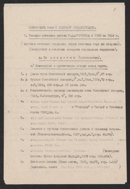 Приложение 1-е к краткому жизнеописанию (список печатных работ С.А. Бутурлина с 1888 по 1932 гг.)