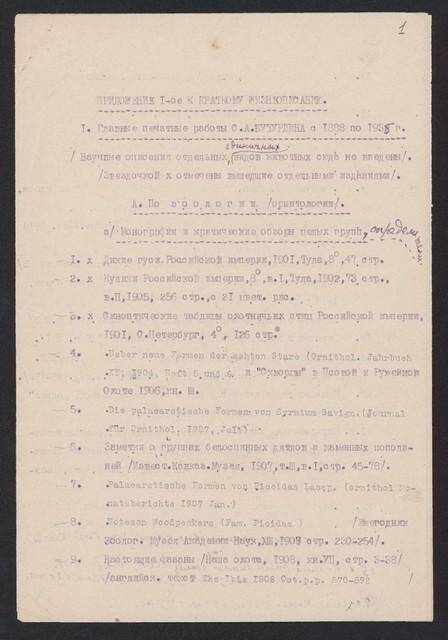 Приложение 1-е к краткому жизнеописанию (список печатных работ С.А. Бутурлина с 1888 по 1935 гг.)